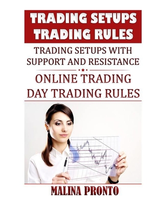 Trading Setups: Trading Rules: Trading Setups With Support And Resistance: Online Trading - Day Trading Rules - Pronto, Malina