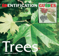 Trees: Identification Guide