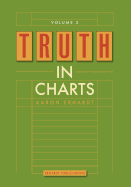 Truth in Charts Vol. 2