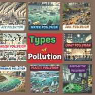 Types of Pollution: How Pollution Impacts the Earth and Simple Ways to Help, Air Pollution, Water Pollution, Soil Pollution, Noise Pollution, Light Pollution, Thermal Pollution, Radioactive Pollution, Plastic Pollution