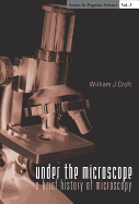 Under the Microscope: A Brief History of Microscopy