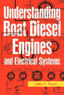 Understanding Boat Diesel Engines