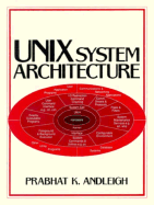 Unix System Architecture