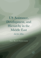 Us Assistance, Development, and Hierarchy in the Middle East: Aid for Allies