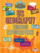 Us Geography Through Infographics