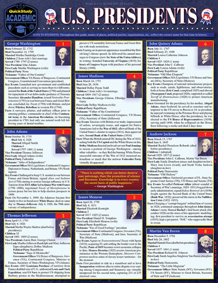 Us Presidents: Quick Reference to Historical Facts for Presidents of the United States of America - Head, David, PhD