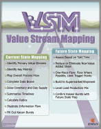 Value Stream Mapping Poster