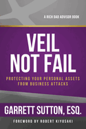 Veil Not Fail: Protecting Your Personal Assets from Business Attacks
