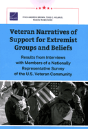 Veteran Narratives of Support for Extremist Groups and Beliefs: Results from Interviews with Members of a Nationally Representative Survey of the U.S. Veteran Community