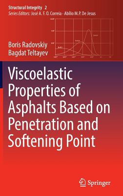 Viscoelastic Properties of Asphalts Based on Penetration and Softening Point - Radovskiy, Boris, and Teltayev, Bagdat