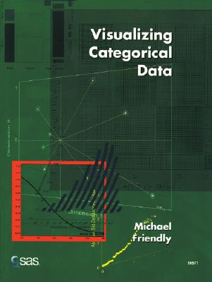 Visualizing Categorical Data - Friendly, Michael, PH.D.