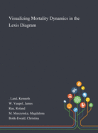 Visualizing Mortality Dynamics in the Lexis Diagram