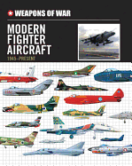 Weapons of War Modern Fighter Aircraft 1945-Present