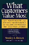 What Customers Value Most: How to Achieve Business Transformation by Focusing on Processes That Touch Your Customers: Satisfied Customers, Increased Revenue, Improved Profitability