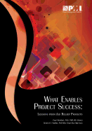 What Enables Project Success: Lessons from Aid Relief Projects