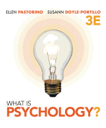 What Is Psychology?