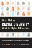 What Makes Racial DIV Work High Hb