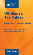 Whillan's Tax Tables