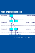 Why Organizations Fail: Organizational Studies Based on Theories of Dr. Elliott Jaques