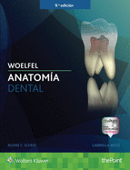 Woelfel: Anatoma Dental: Anatoma Dental