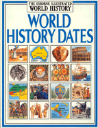 World History Dates