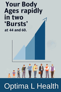 Your Body Ages Rapidly in Two 'bursts, ' at 44 and 60