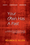 Your Pain Has a Past